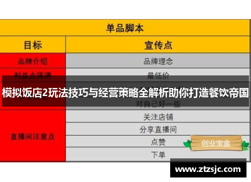 模拟饭店2玩法技巧与经营策略全解析助你打造餐饮帝国